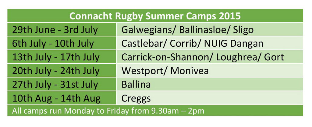 Connacht Rugby Summer Camps 2015 Calendar-page-001
