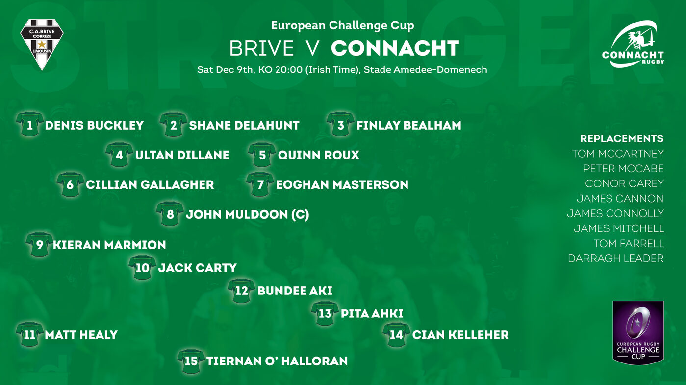 Brive v Connacht